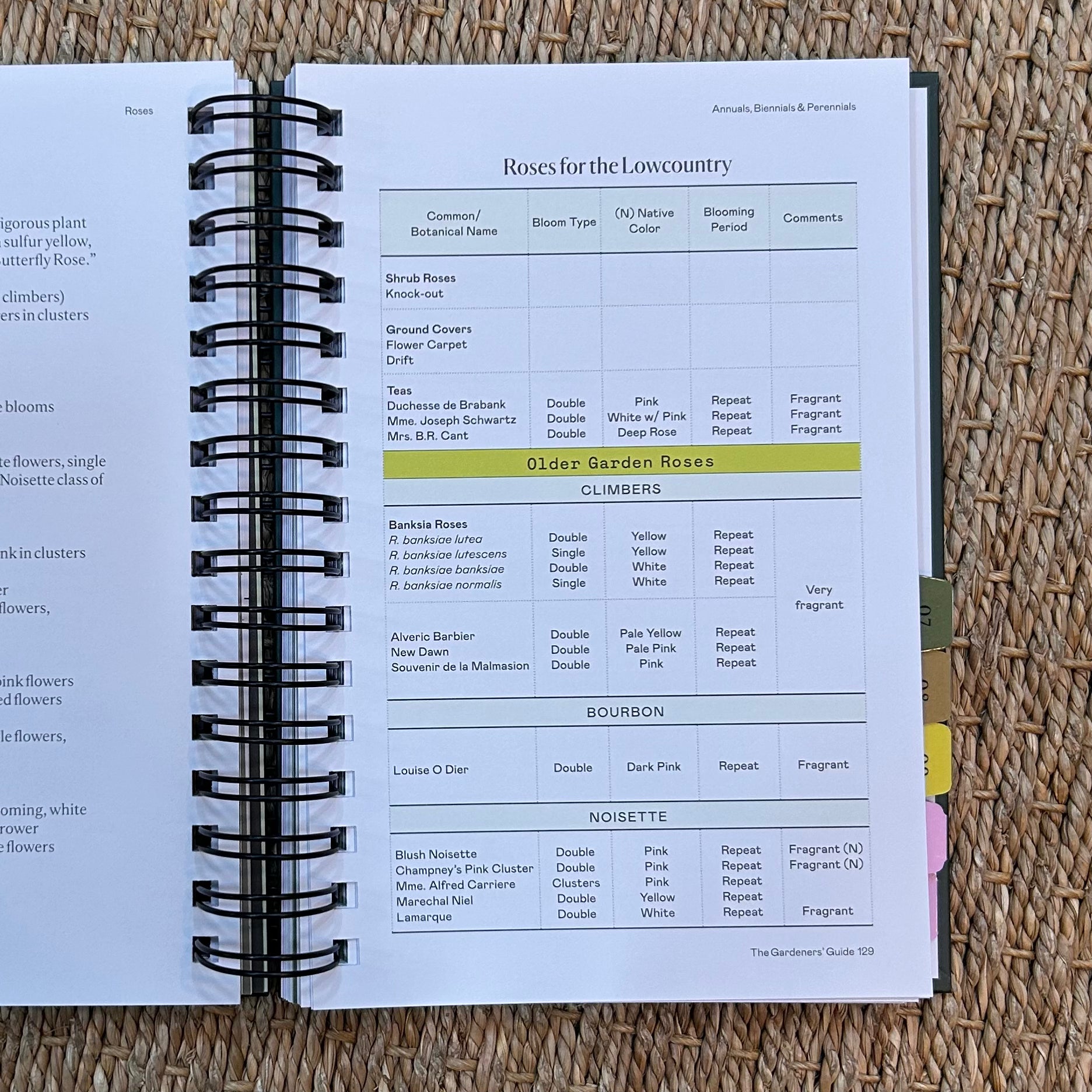 The Gardener's Guide for the Lowcountry